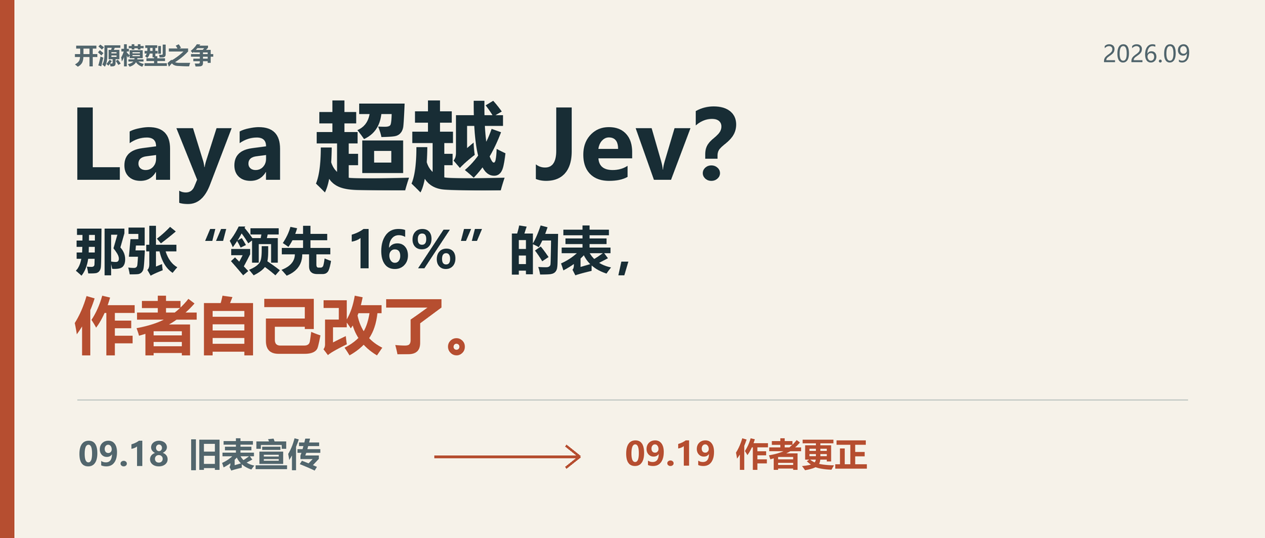 Laya 超越 Jev?旧表领先16个百分点的说法已在9月19日被作者更正