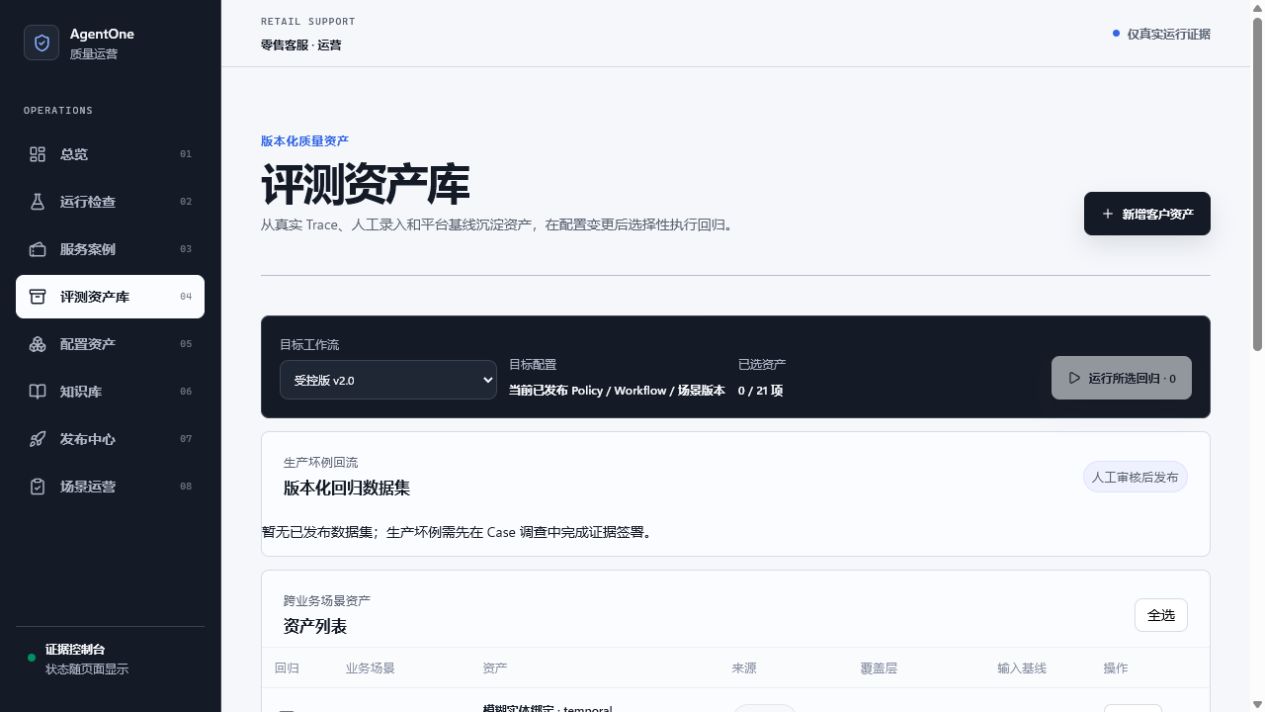 ResolveAI 评测资产页面
