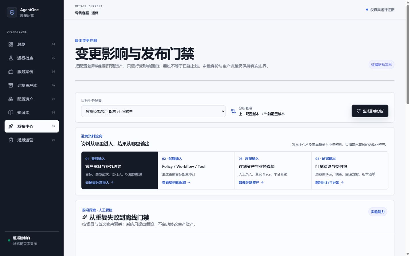 ResolveAI 发布中心的证据控制面
