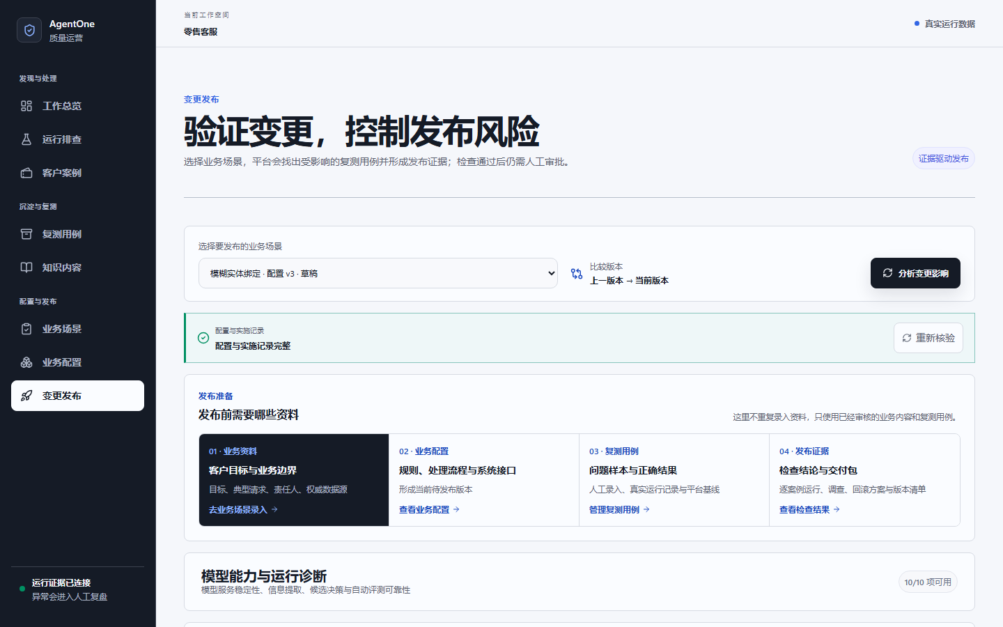 ResolveAI 发布中心中的治理控制面