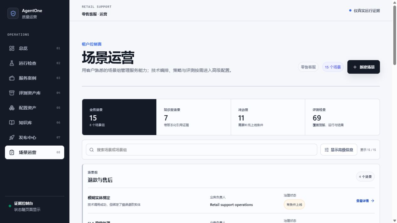 个人版本的场景组织