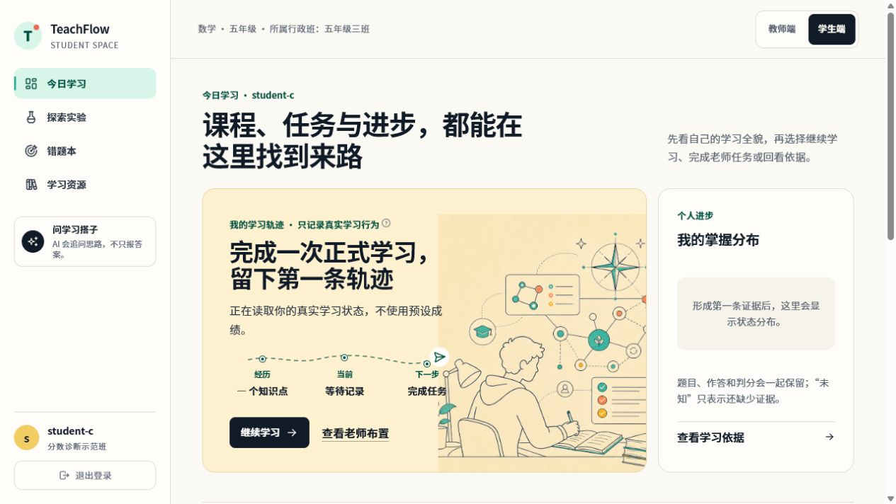 学生尚无正式证据时,界面引导留下第一条学习轨迹