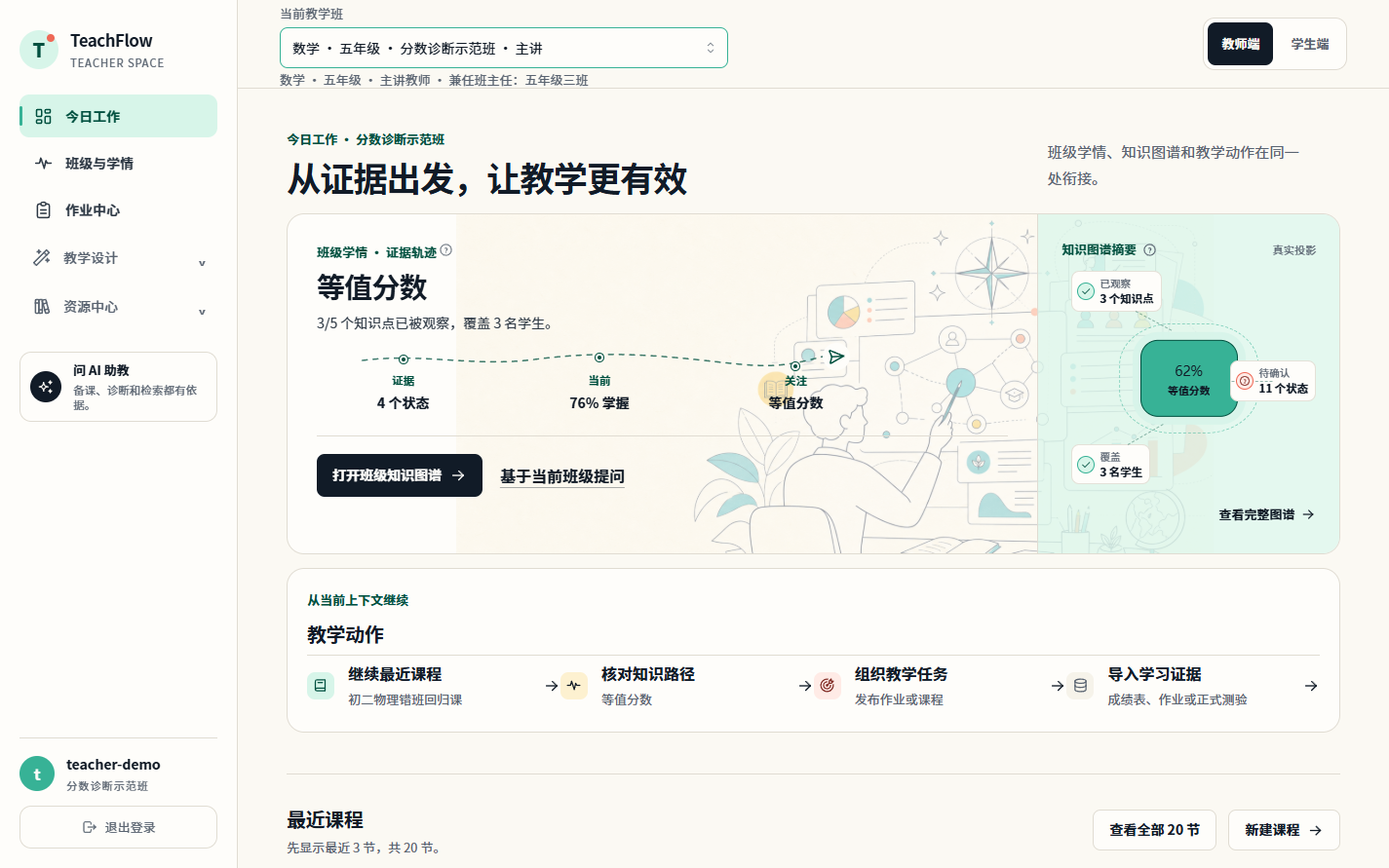 早期教师工作台呈现班级证据与教学动作入口